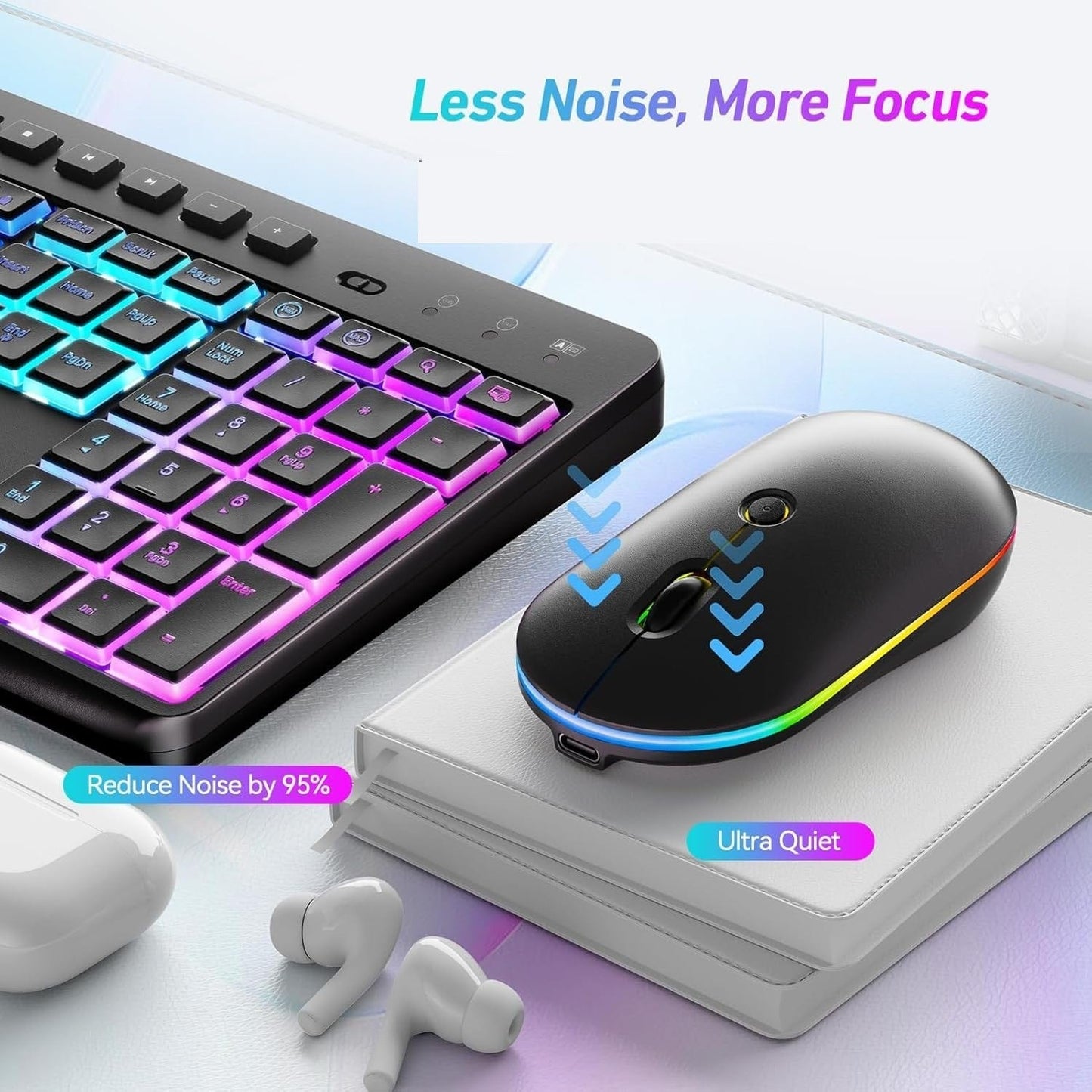 Rechargeable Silent Wireless Keyboard & Mouse Combo - 106 Keys, RGB Backlight