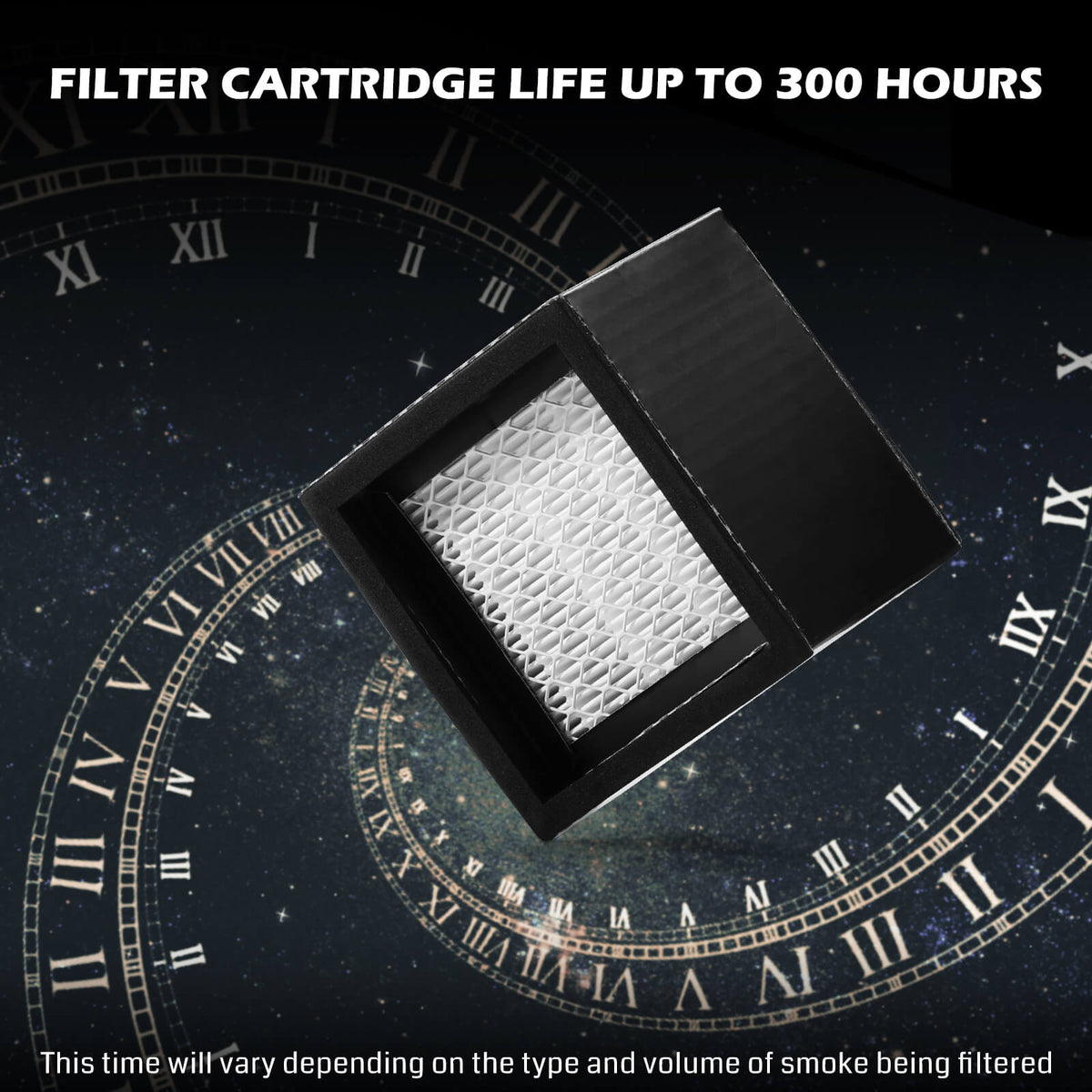 5-Layer Filtration Replacement Kit for MD2 Smoke Purifier, One-piece Cartridge Easy to Replace,99.97% Purification Rate