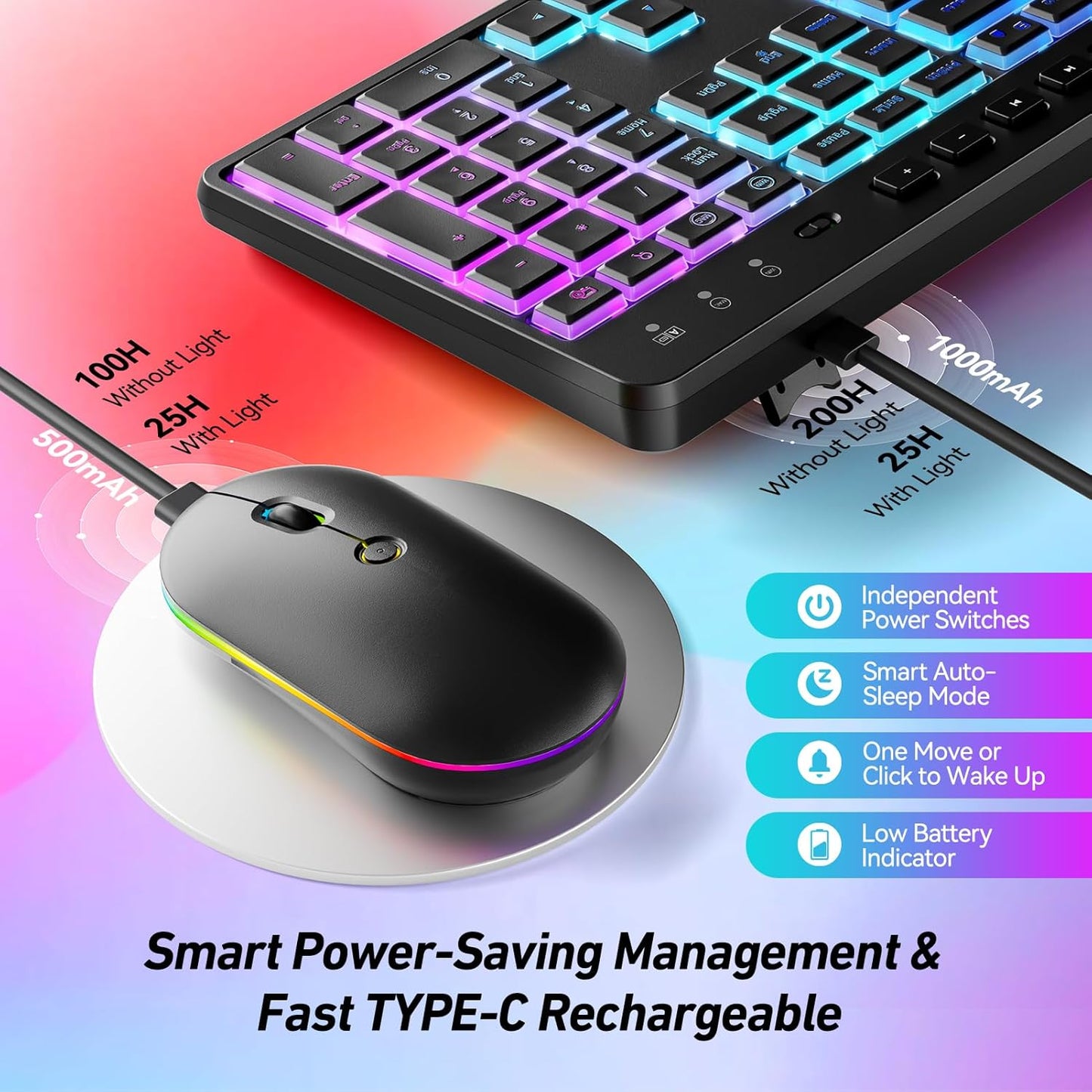 Rechargeable Silent Wireless Keyboard & Mouse Combo - 106 Keys, RGB Backlight