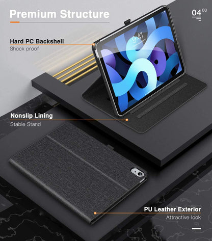 Indy Series Business Case - Apple iPad Air 10.9-inch (4th/5th Gen) and iPad Air 11-inch (M2 & M3 & M4)