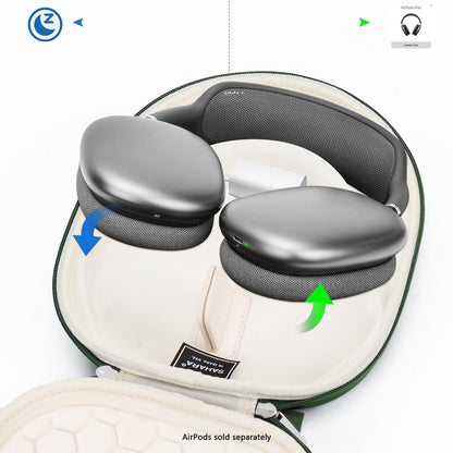 AirPods Max Case - Travel Carry, Hard Shell | Classic Series