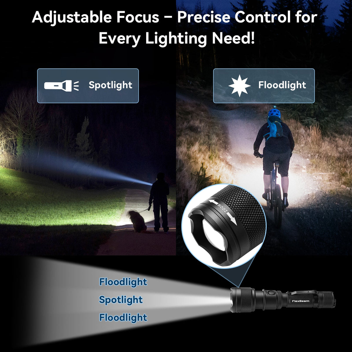 FlexBeam 1200LM Thread-Zoom Hunting Flashlight | 700M Range | Stable on Guns & Bikes
