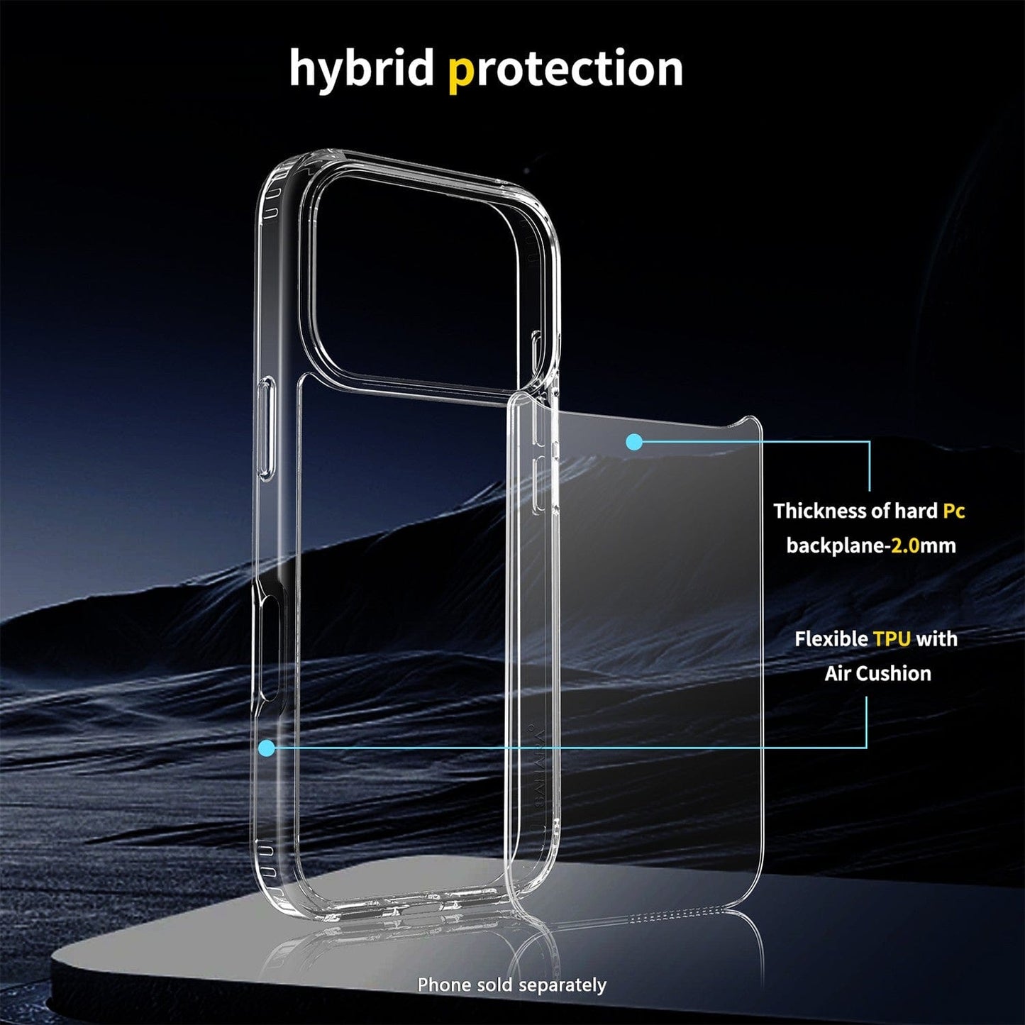 iPhone 17 Pro Clear Case - Slim, Anti-Slip Grip | Venture Series