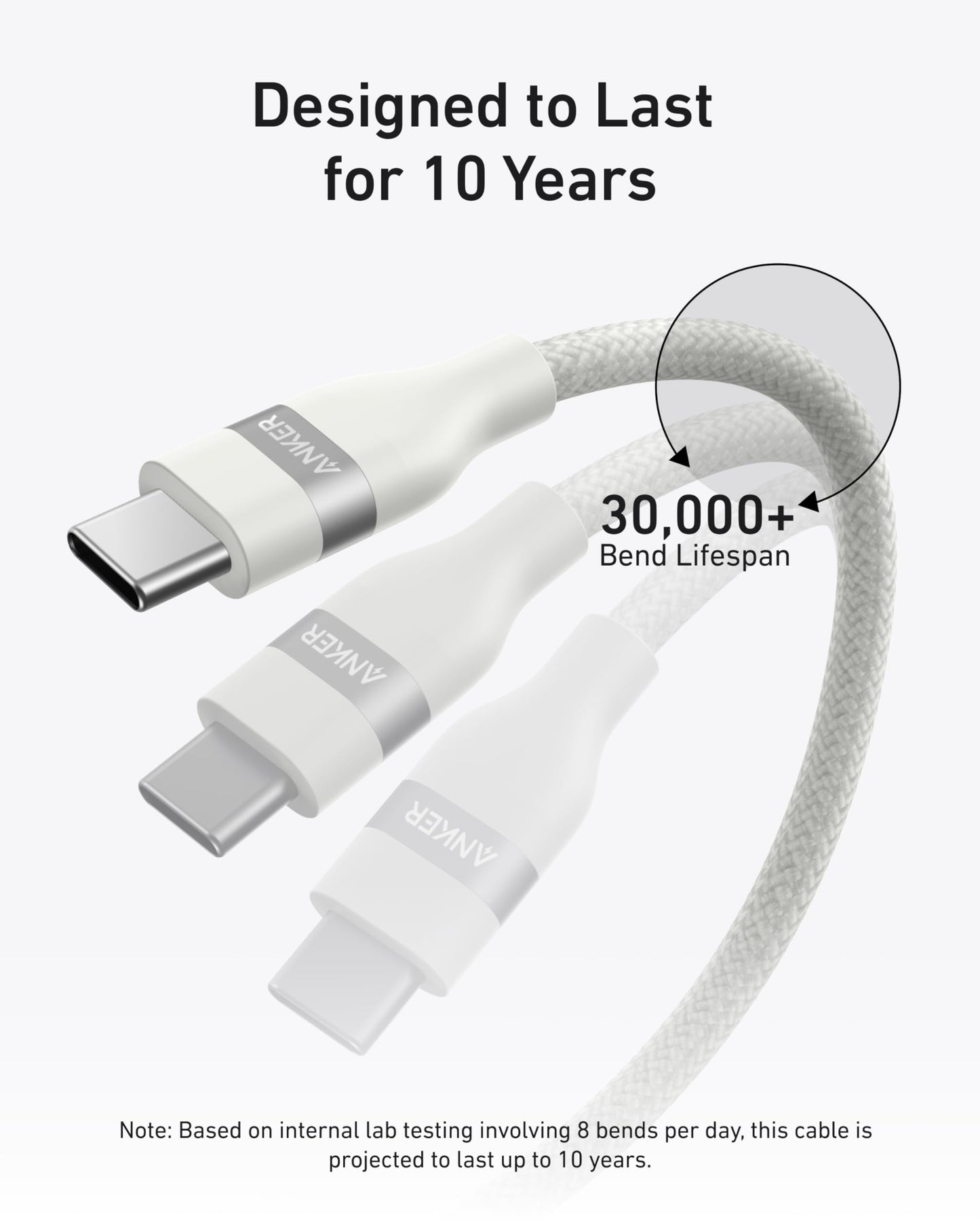 Anker Laptop Power Bank (25K, 165W, Built-In and Retractable Cables)