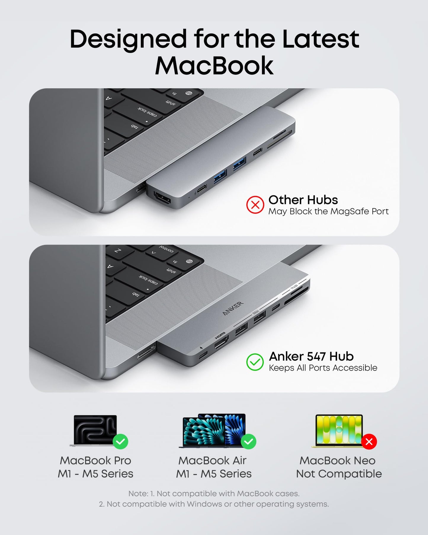 Anker <b>547</b> USB-C Hub (7-in-2, for MacBook)