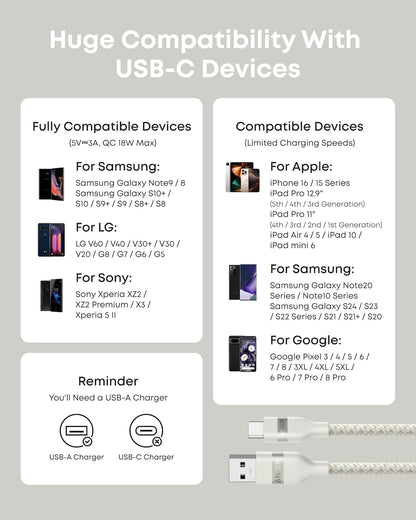 Anker USB-A to USB-C Cable (3 ft / 6 ft, Upcycled-Braided)