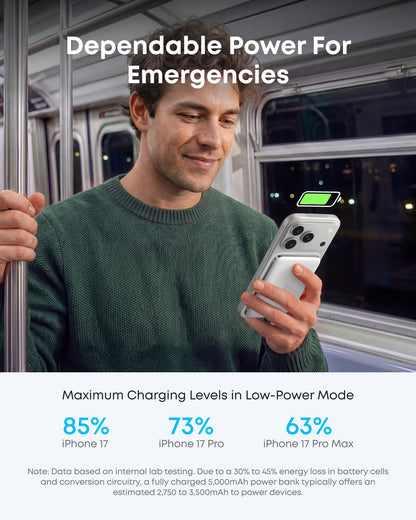 Anker Nano Power Bank (5K, MagGo, Slim)