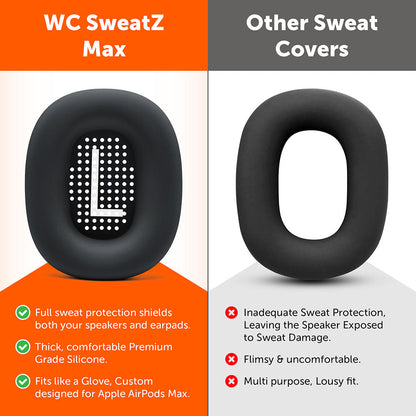 Apple Airpods Max 1 Earpad Sweat Covers - WC SweatZ Max