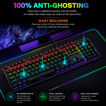 Wired Gaming Keyboard & Mouse Combo - 104-Key Anti-Ghosting RGB Backlight