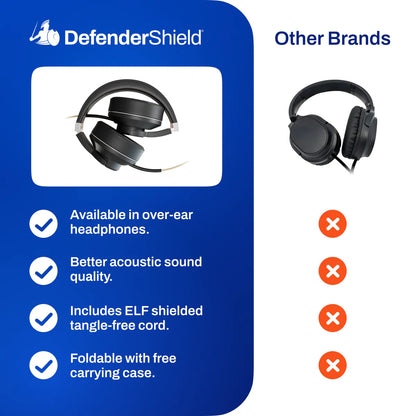 EMF Radiation-Free Air Tube Over-Ear Headphones