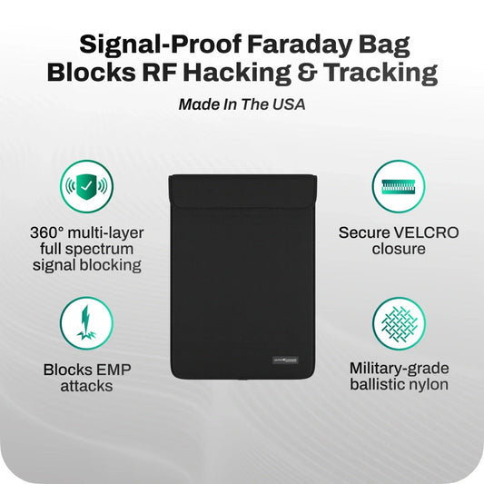 Ultra Armor Laptop & Tablet Faraday Bag – Cybersecurity, Privacy & EMP Attack Shield (Fits up to 16.5" Laptops)