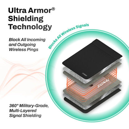 Ultra Armor Laptop & Tablet Faraday Bag – Cybersecurity, Privacy & EMP Attack Shield (Fits up to 16.5" Laptops)