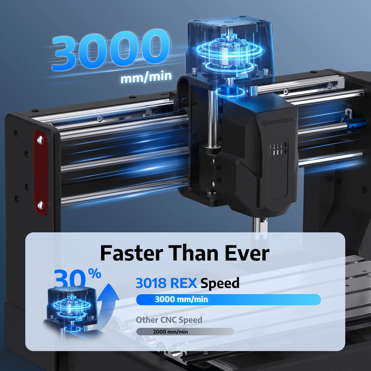 3018 REX CNC Router Machine, Pre-Assembled for Beginner & STEM