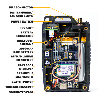 Atlavox M1 Meshtastic™ Radio w/Gizont Antenna