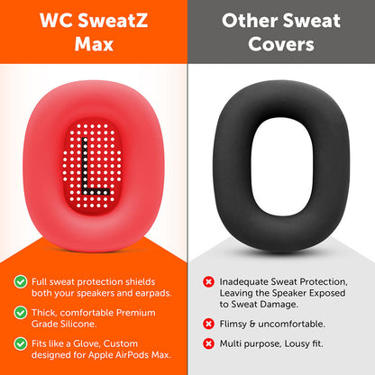 Apple Airpods Max 1 Earpad Sweat Covers - WC SweatZ Max