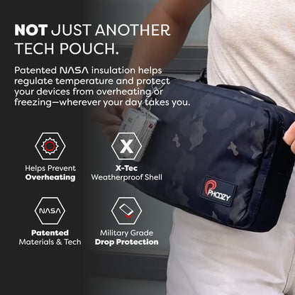 Tech Capsule - Organize & Protect Gear