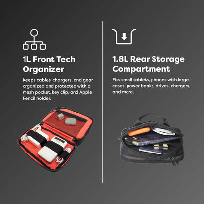 Tech Capsule - Organize & Protect Gear