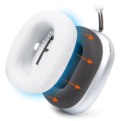 Apple Airpods Max 1 Earpad Sweat Covers - WC SweatZ Max
